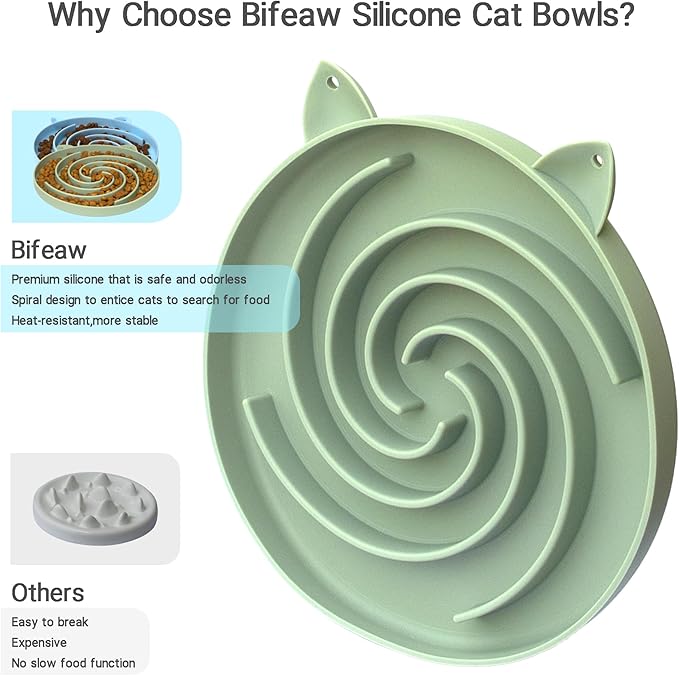 Bifeaw Slow Feeder Cat Bowl, Easy to Clean Silicone Bowl, Ideal for Dry and Wet Food (Green and Blue) — image 2