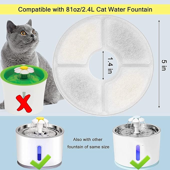 Cat/Pet Water Fountain Filters, 12 Pieces Set Pack of 8 Replacement Filter Fit for 81oz/2.4L, 3 Filtration System with 4 Pre-Filter Sponges — image 2
