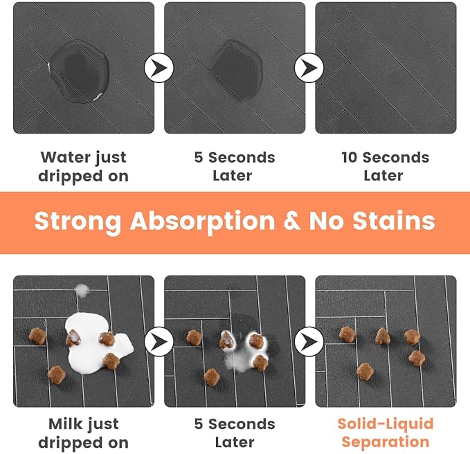Pet Feeding Mat-Absorbent Pet Placemat for Food and Water Bowl, with Waterproof Rubber Backing, Quick Dry Water Dispenser Mat for Dog and Cat (20"x12", Striped Dark Gray) — image 2