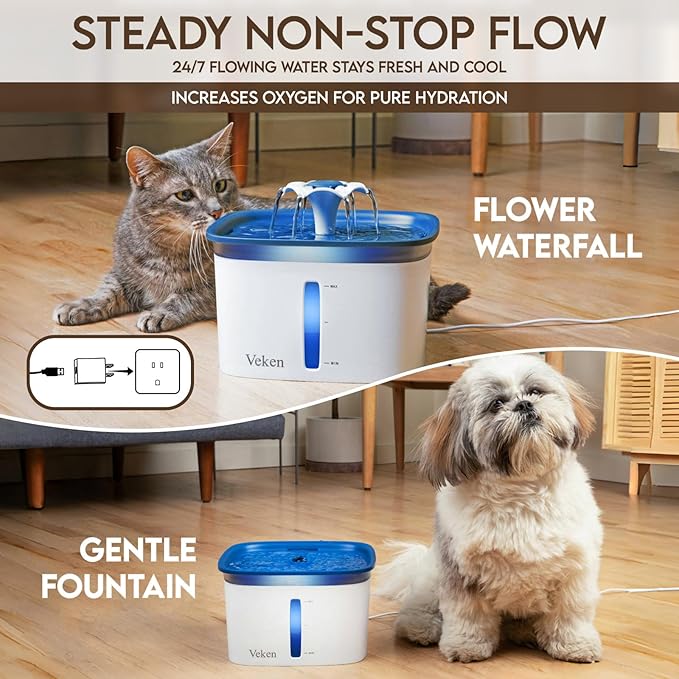 Veken Innovation Award Winner 95oz/2.8L Pet Fountain, Automatic Cat Water Fountain Dog Water Dispenser with Replacement Filters for Cats, Dogs, Multiple Pets (Blue, Plastic) — image 2