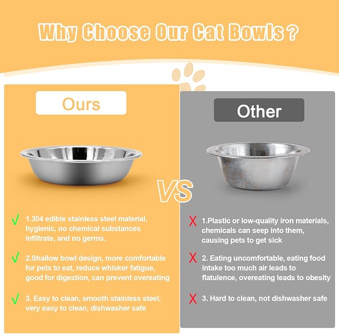Stainless Steel Cat Bowl-Shallow Wide Flat Cats Food Bowls,Metal Kitten Dishes Whisker Friendly Fatigue Relief,Replacement Basic Kitty Plates for Elevated Stand,Dishwasher Safe（Set of 5） — image 3