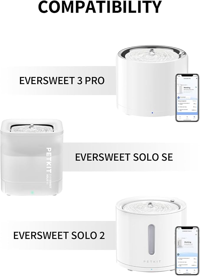 PETKIT Upgraded Filter Units 3.0 for PETKIT Pet Water Fountains Eversweet 2S/3/3 Pro,Eversweet Solo/Solo2/Solo SE & CYBERTAIL, Replacement Filters (5 pcs) — image 3