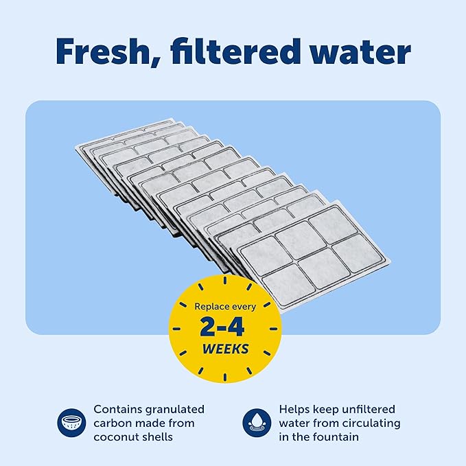 PetSafe Drinkwell Fountain Premium Activated Carbon Filters - Better Hydration Choice - Long-Lasting Purity - Odor-Free Drinking - Water Purification Filter - 12 Pack — image 3