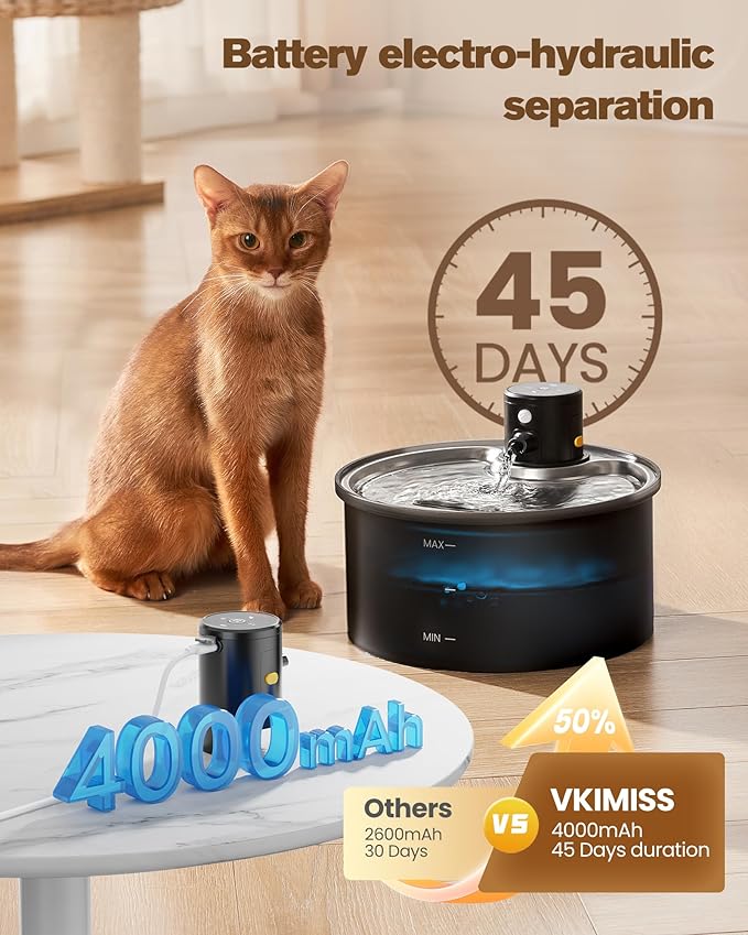 Wireless Cat Water Fountain Cordless: Battery Operated Cat Fountain - 108oz/3.2L Automatic Pet Water Dispenser Rechargeable Drinking Fountains for Cats Indoor with Motion Sensor Multiple Cats and Dogs — image 3