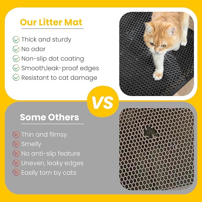 Cat Litter Mat Compact Size 23.6"x14.6" for Small Spaces, Upgrade Waterproof Leakproof Back Layer, Honeycomb Trapping Mat, Washable, Easy to Clean, Scatter Control Kitty Litter Matt, Black — image 3
