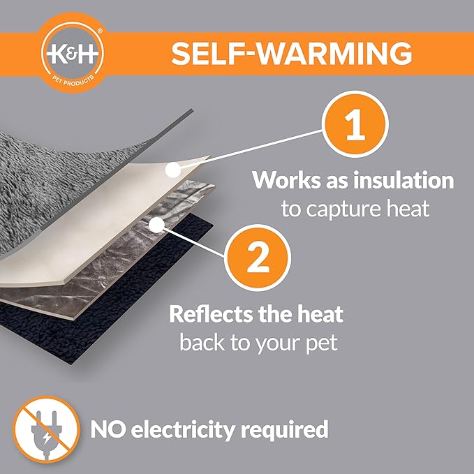 K&H PET PRODUCTS Self-Warming Cat Bed Pad, Self Heating Pad for Outdoor Cat Houses, Warming Mat for Indoor Pet Beds & Furniture, Reversible Blanket, Machine Washable - Small 21 X 17in Gray/ Black — image 4