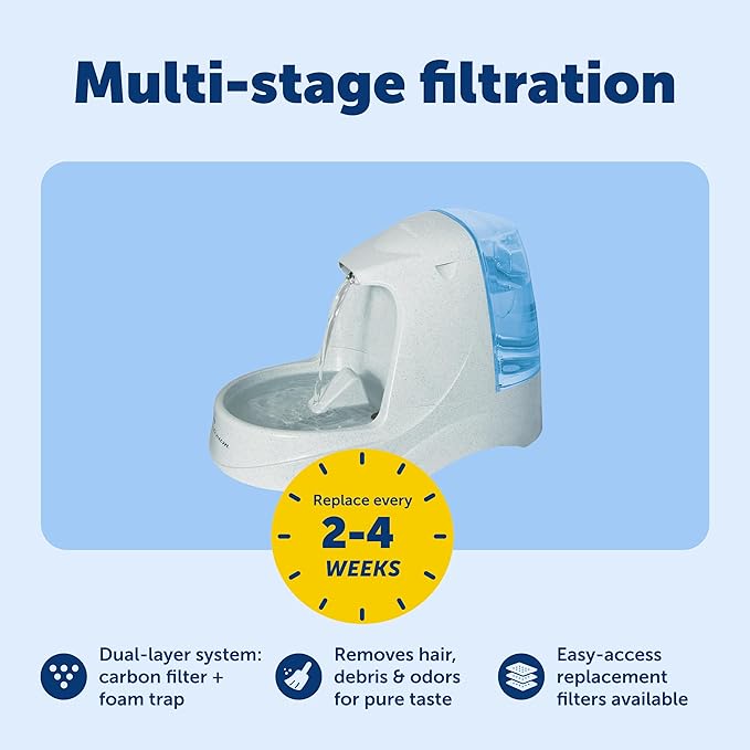 PetSafe Drinkwell Platinum Dog and Cat Water Fountain, Automatic Drinking Fountain for Pets, 168 Ounce,Grey — image 4
