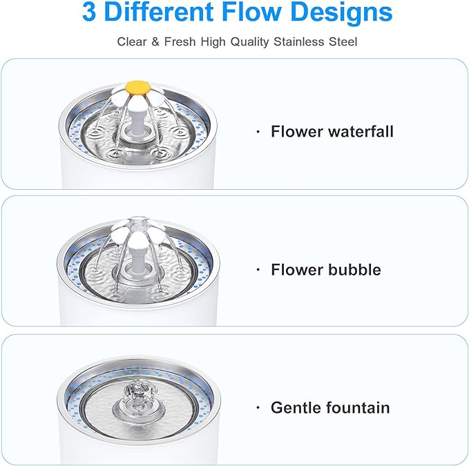 Wonder Creature Cat Water Fountain Stainless Steel, 81oz/2.4L Cat Fountain with Water Level Window and LED Light for Water Shortage Alert, Cat and Dog Fountain with 3 Filters and 1 Mat — image 4