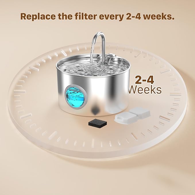 GIOTOHUN Cat Water Fountain Filter Replacement: 12 Cat Fountain Filter - 12 Pet Fountain Filter - 6 Carbon Filters & 6 Foam Filters - Suitable for GIOTOHUN Stainless Steel Cat Fountain S11 — image 5