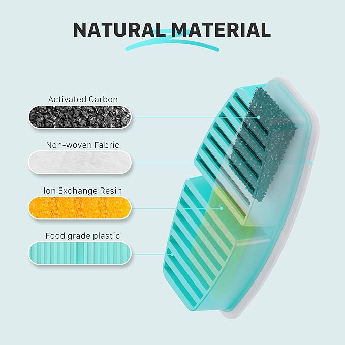 BEMOONY Cat Water Fountain Filters: Pet Water Fountain Replacement Filter - 12 Packs of Cat Fountain Filters (6 Carbon Filters + 6 Sponges) - Multiple Filtration Please Replace it Every 2-3 Weeks — image 5