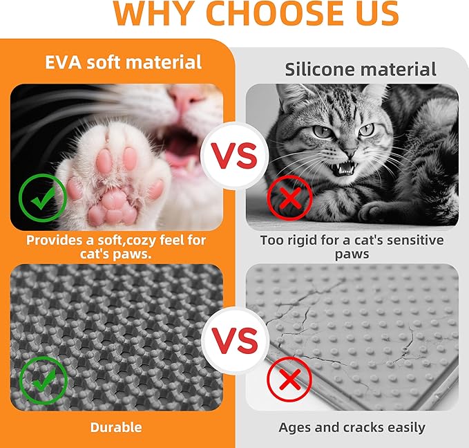 Large Cat Litter Mat for Litter Box, 47"×33" Double Layer Trapping Mat, Non-Slip Water Proof Kitty Litter Pad, Grey — image 5