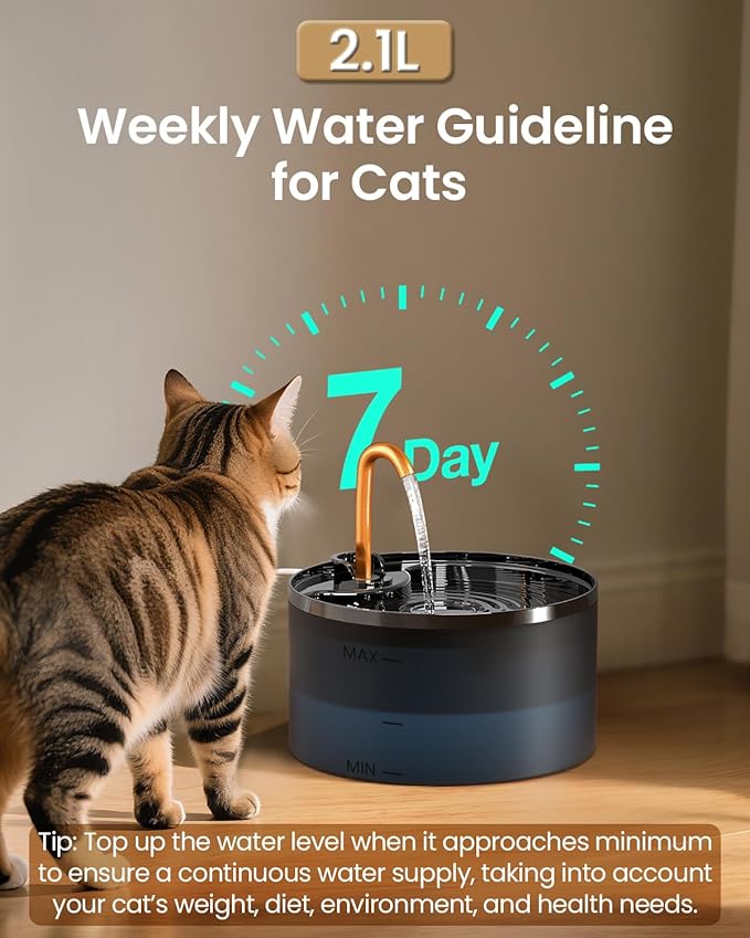Cat Water Fountain, 71oz/2.1L Cat Fountain for Drinking with Copper Faucet, MISFANS-Designed Pump & Filter, Plastic Automatic Pet Water Fountain Bowl & Dispenser with 3-Pack Replaceable Filters — image 5