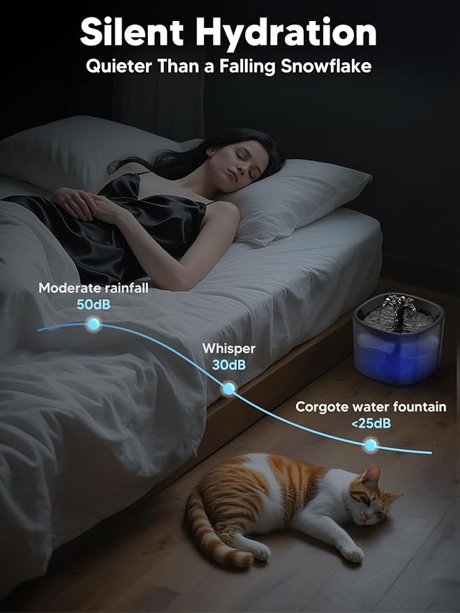 Automatic Cat Feeder and Water Fountain, 4L/16Cups Pet Dry Food Dispenser 2L Water Dispenser, Locking Lid, Programmable Timer 6 Daily Meals, 10s Voice Recorder, Cat Accessories for Puppy Kitten — image 5