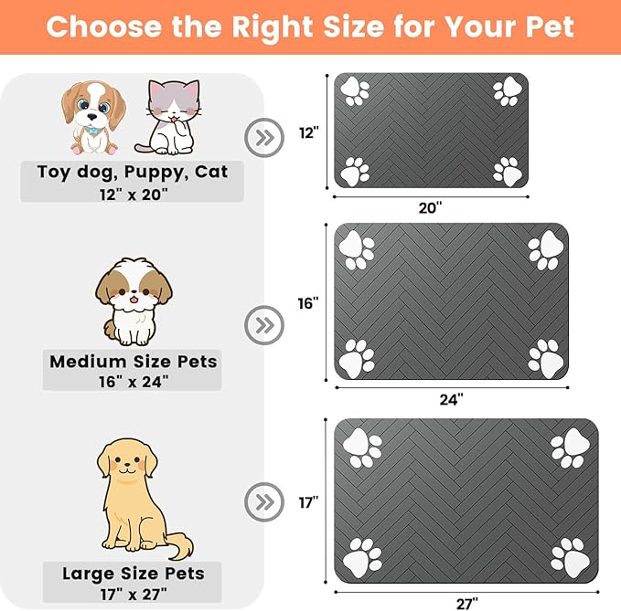 Pet Feeding Mat-Absorbent Pet Placemat for Food and Water Bowl, with Waterproof Rubber Backing, Quick Dry Water Dispenser Mat for Dog and Cat (20"x12", Striped Dark Gray) — image 6