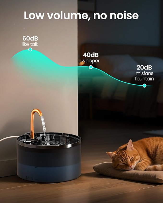 Cat Water Fountain, 71oz/2.1L Cat Fountain for Drinking with Copper Faucet, MISFANS-Designed Pump & Filter, Plastic Automatic Pet Water Fountain Bowl & Dispenser with 3-Pack Replaceable Filters — image 6
