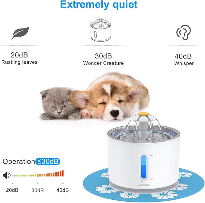 Wonder Creature Cat Water Fountain Stainless Steel, 81oz/2.4L Cat Fountain with Water Level Window and LED Light for Water Shortage Alert, Cat and Dog Fountain with 3 Filters and 1 Mat — image 6