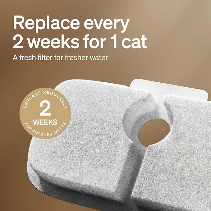 PETLIBRO 4 Packs Replacement Filters for Dockstream Cat Water Fountain PLWF105/PLWF115/PLWF005, 2 Months Set of Replacement Filters for Ultra Quiet Pet Water Fountain — image 6