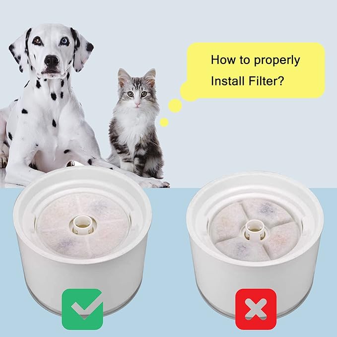 Cat/Pet Water Fountain Filters, 12 Pieces Set Pack of 8 Replacement Filter Fit for 81oz/2.4L, 3 Filtration System with 4 Pre-Filter Sponges — image 7